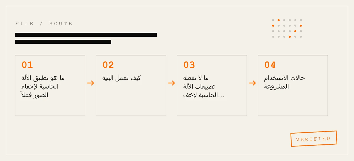 تطبيقات الآلة الحاسبة لإخفاء الصور والفيديوهات على iPhone — البنية، حالات الاستخدام، وما يعمل فعلاً