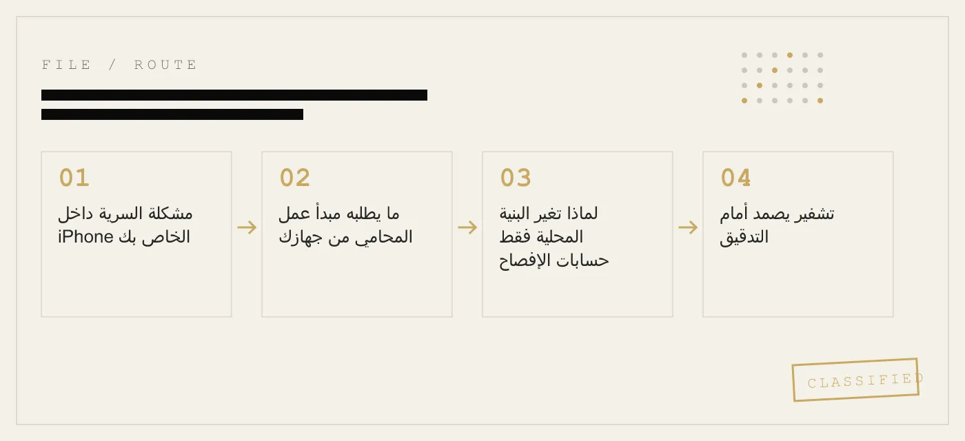 كيف يمكن للمحامين حماية مواد الموكلين السرية على iPhone