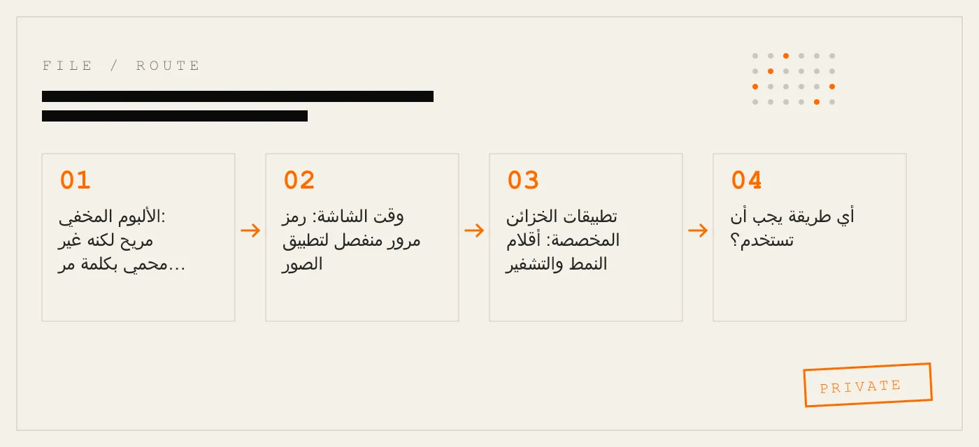 كيفية حماية الصور بكلمة مرور في آيفون: 3 طرق فعّالة