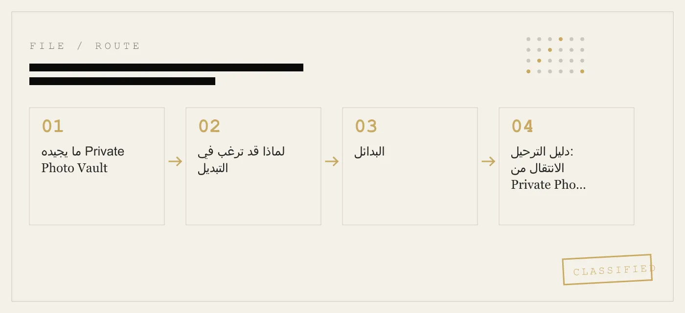 بدائل Private Photo Vault: خيارات خالية من الإعلانات لإخفاء الصور على iPhone