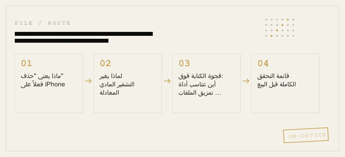 كيفية حذف الصور بشكل دائم قبل بيع أو استبدال هاتف iPhone الخاص بك