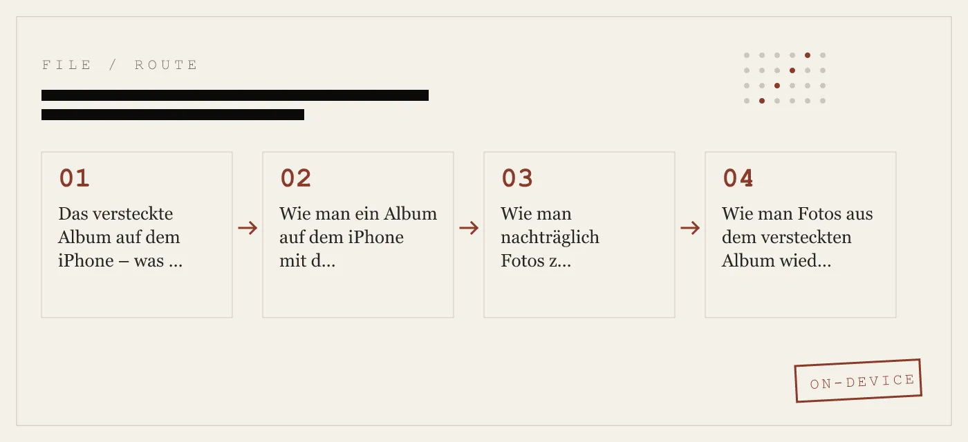 iPhone-Alben ausblenden und sperren: Verstecktes Album, private Ordner und Tresor-Apps
