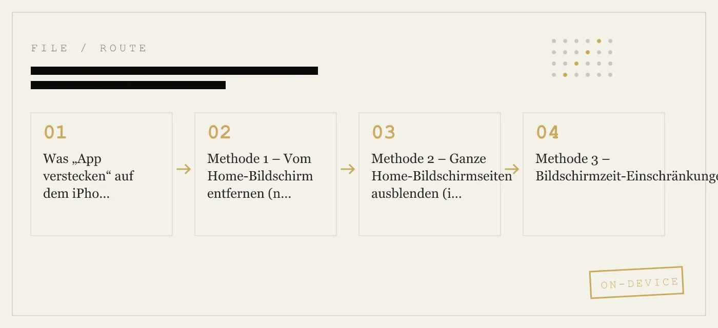 Apps auf dem iPhone verstecken: Integrierte Methoden, Grenzen und was stattdessen sinnvoll ist