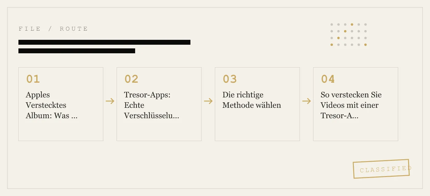 So verstecken Sie Videos auf dem iPhone: Drei Methoden, die wirklich funktionieren