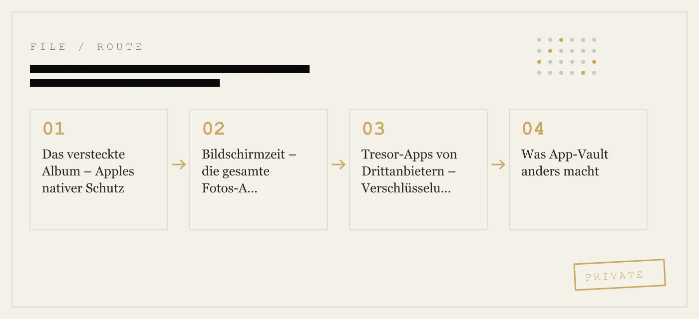 Fotos auf dem iPhone richtig sperren – und sich nicht von Halbschutz täuschen lassen