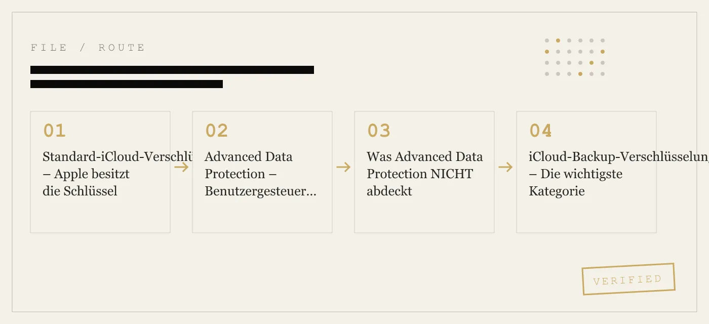 iCloud-Verschlüsselung erklärt – Was Apple schützt und was nicht