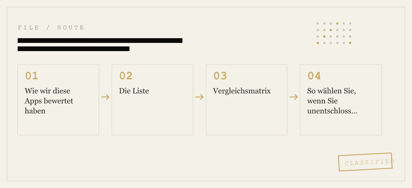 Beste iPhone-Fototresor-Apps, die einmalig und nicht monatlich kosten