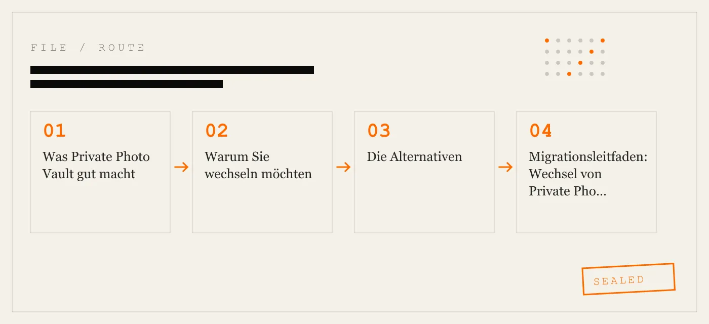 Private Photo Vault Alternativen: Werbefreie Optionen zum Verstecken von Fotos auf dem iPhone