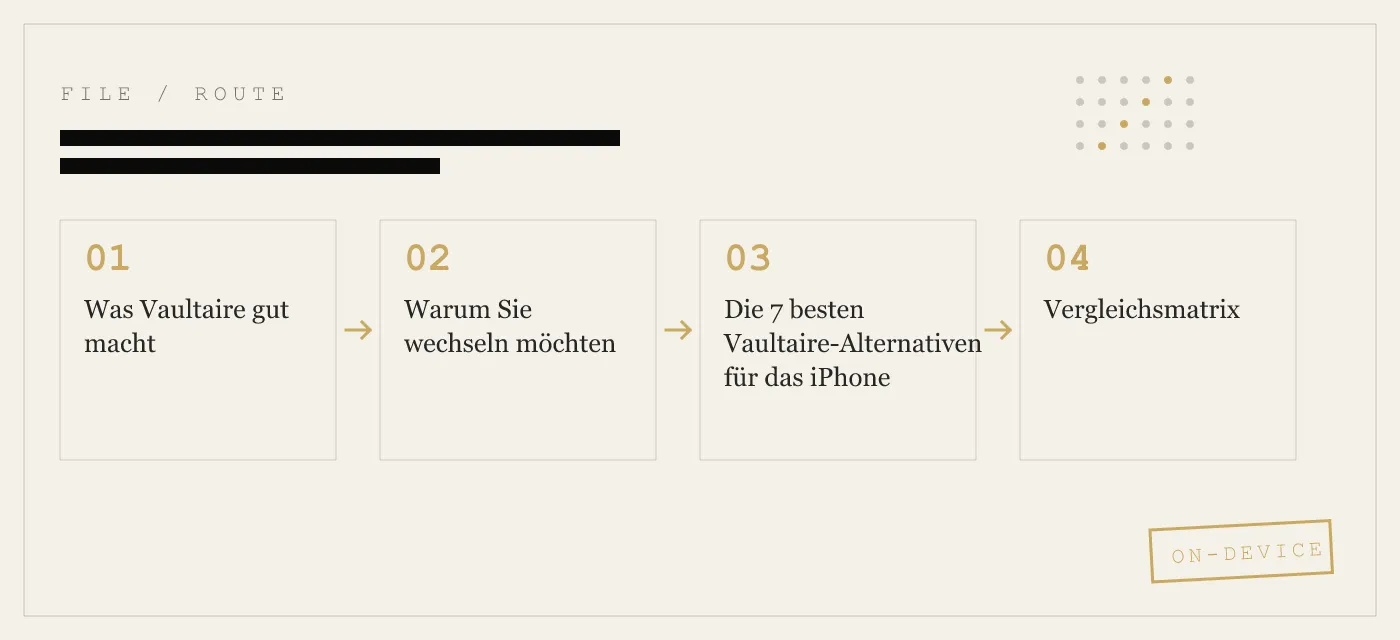 Vaultaire-Alternativen für das iPhone — 7 Apps, die die Architektur erreichen oder übertreffen