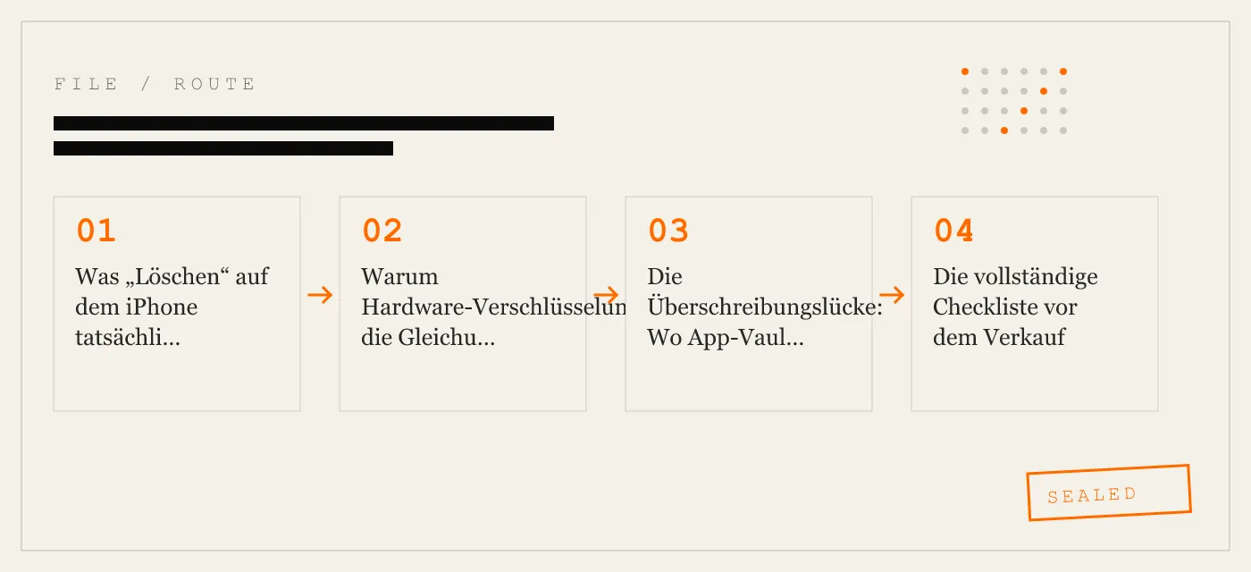 Fotos endgültig löschen, bevor Sie Ihr iPhone verkaufen oder in Zahlung geben