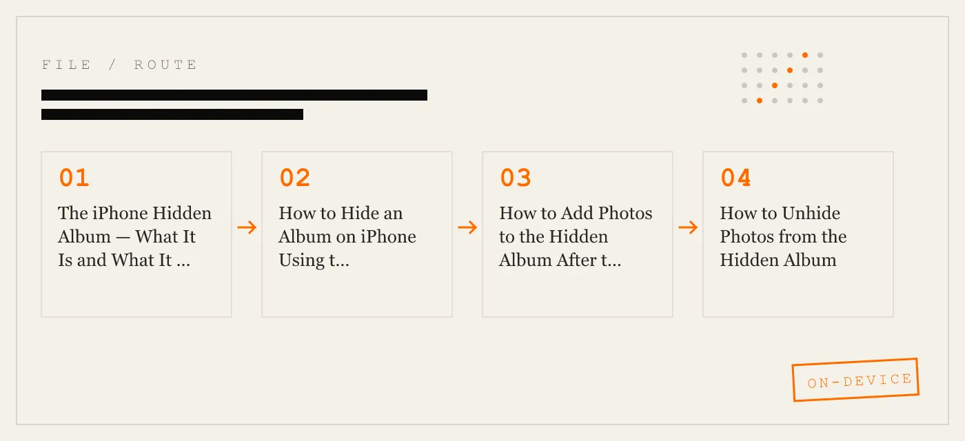 How to Hide an Album on iPhone — Using Hidden Album, Private Folders, and Dedicated Vaults