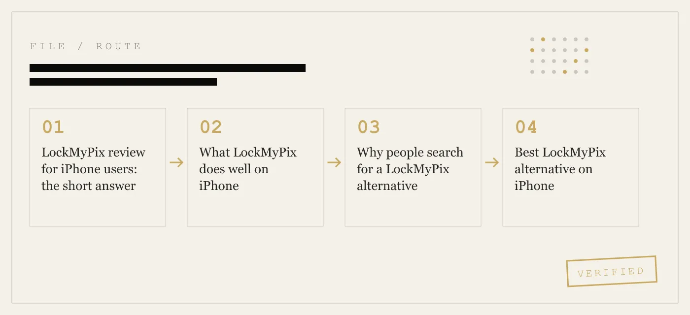 LockMyPix alternative for iPhone