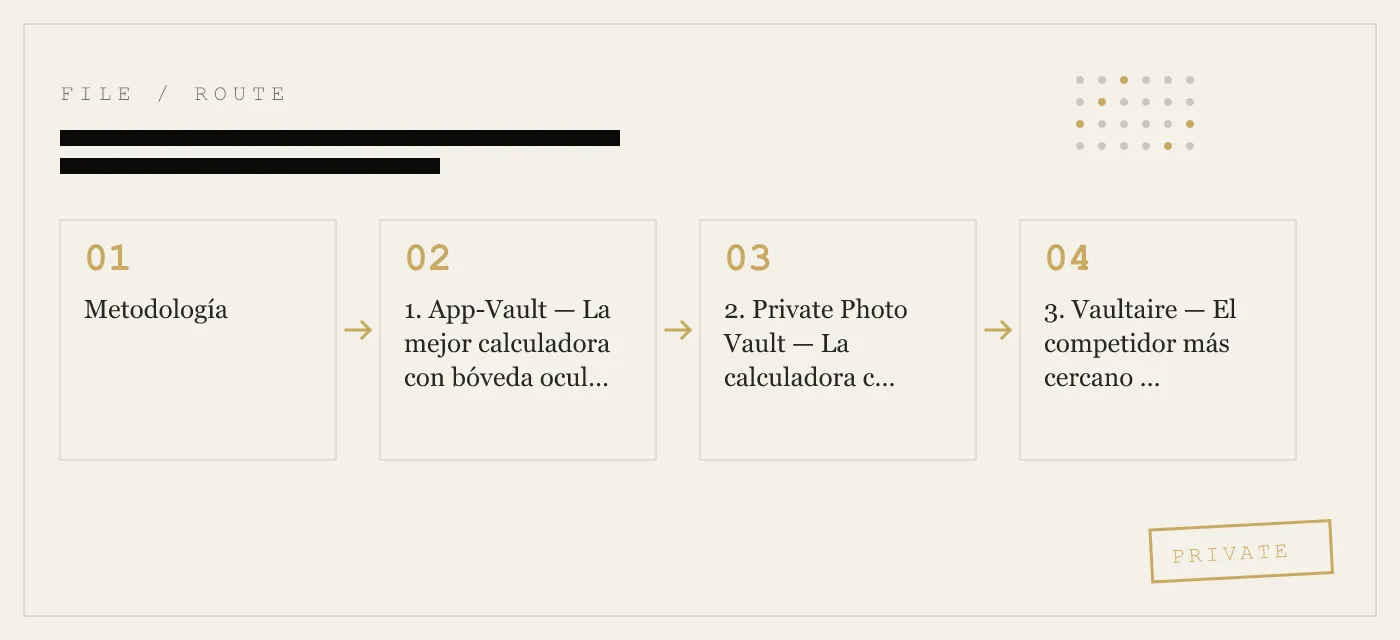 Las mejores aplicaciones de calculadora con bóveda oculta para iPhone — clasificadas por calidad de disfraz