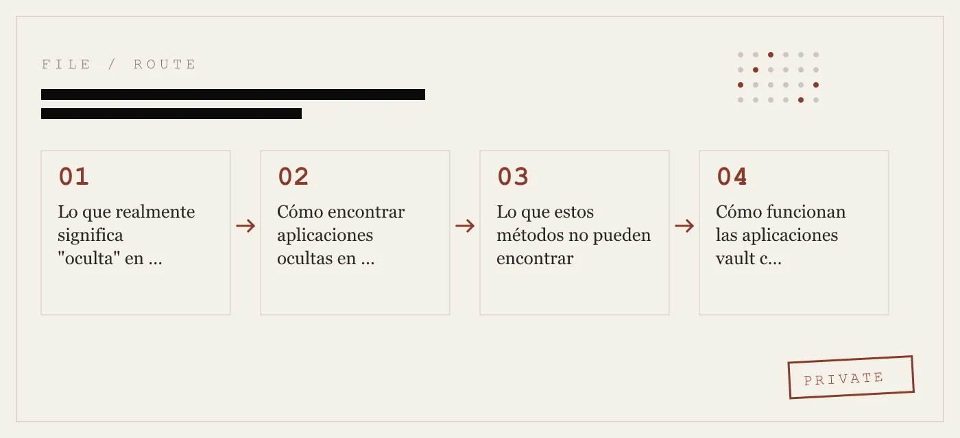 Cómo encontrar apps ocultas en el iPhone — y qué realmente permanece oculto