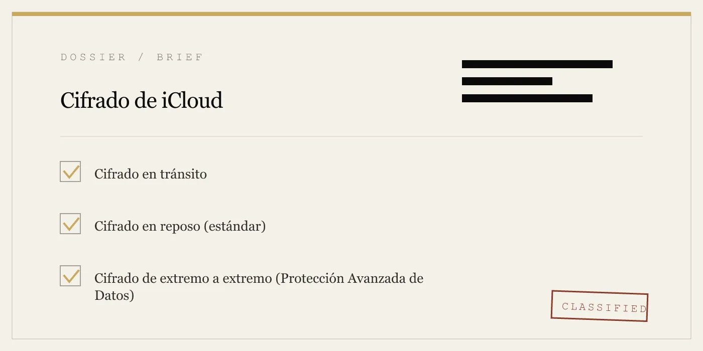 Cifrado de iCloud