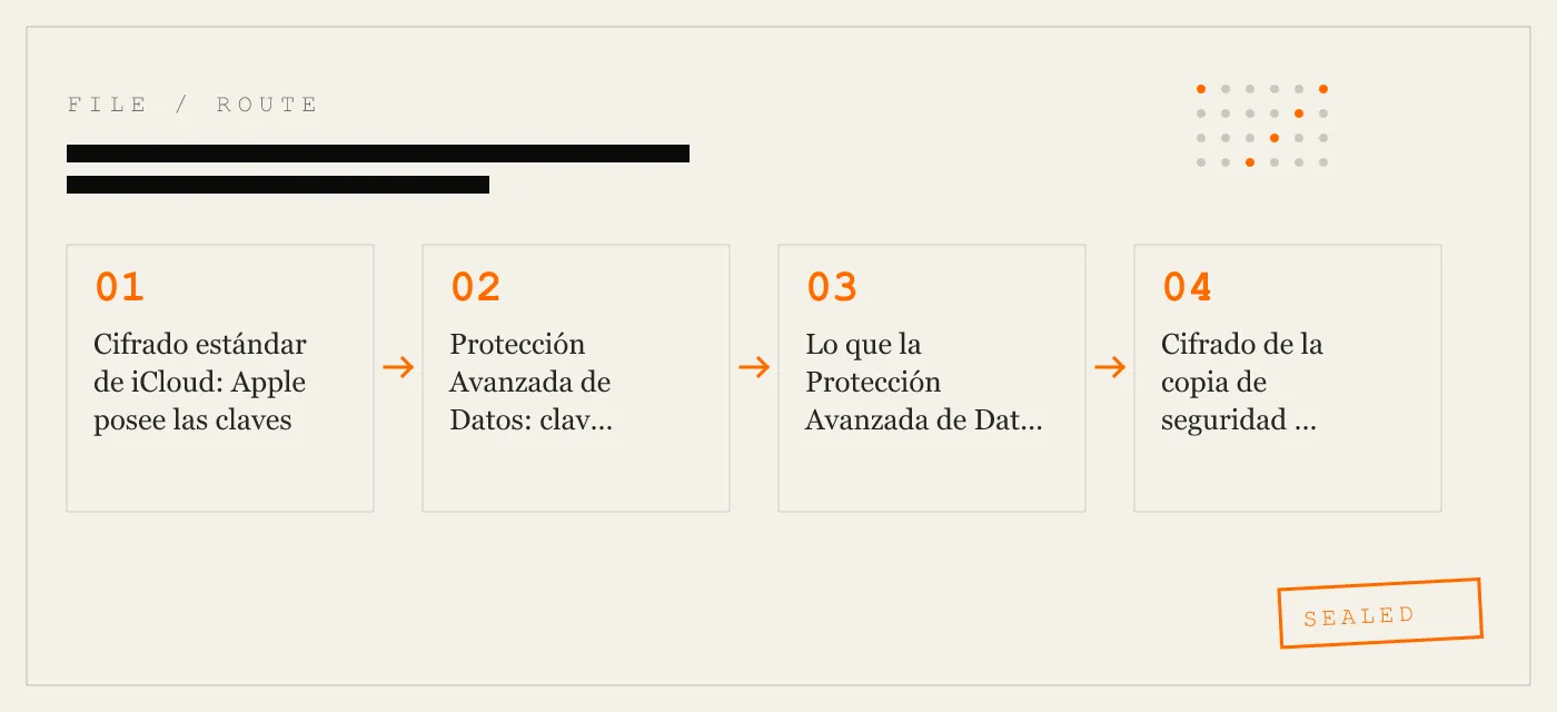 Cifrado de iCloud explicado: qué protege Apple y qué no