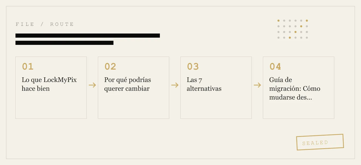 Alternativas a LockMyPix para iPhone