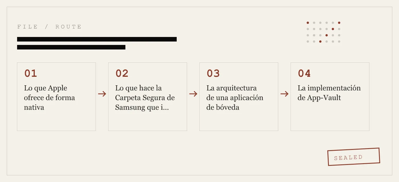 ¿Tiene iPhone una carpeta segura? La respuesta completa para usuarios de iOS