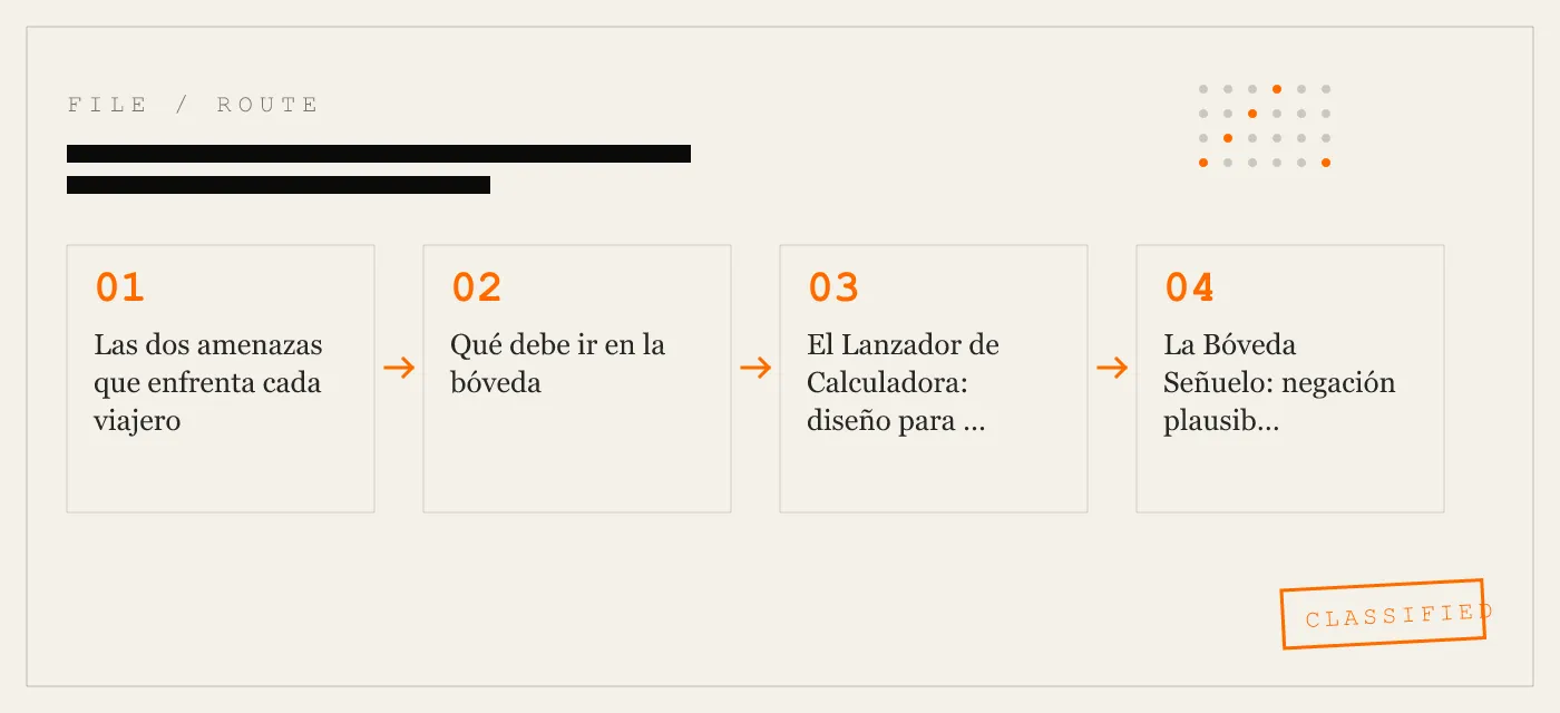 Privacidad del iPhone para viajeros internacionales