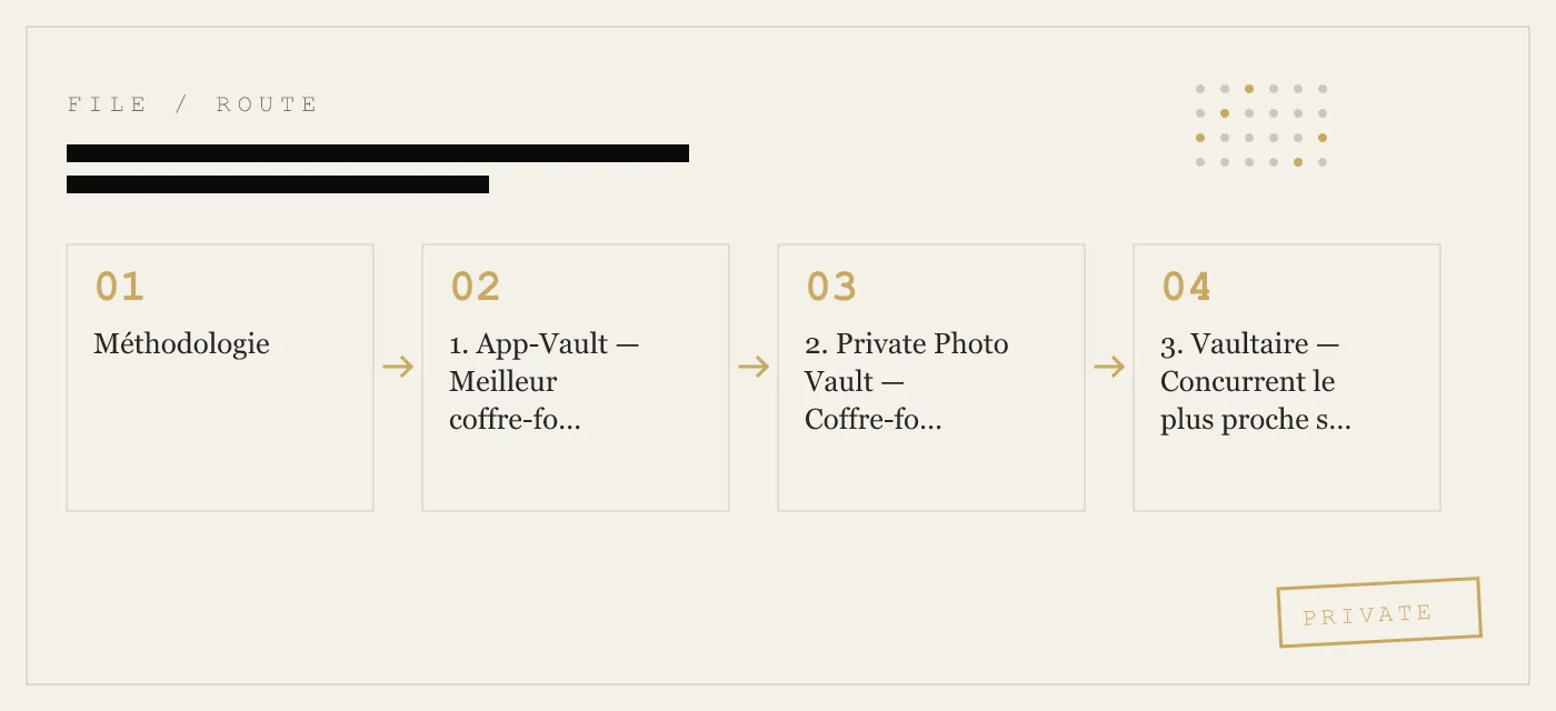 Meilleures applications de coffre-fort calculatrice pour iPhone — Classées par qualité de déguisement