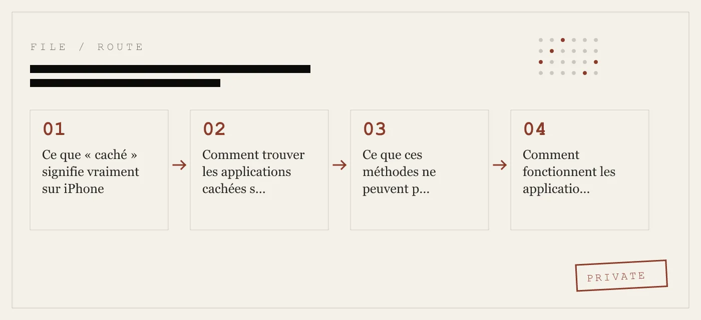Comment trouver les applications cachées sur iPhone — et ce qui reste vraiment invisible