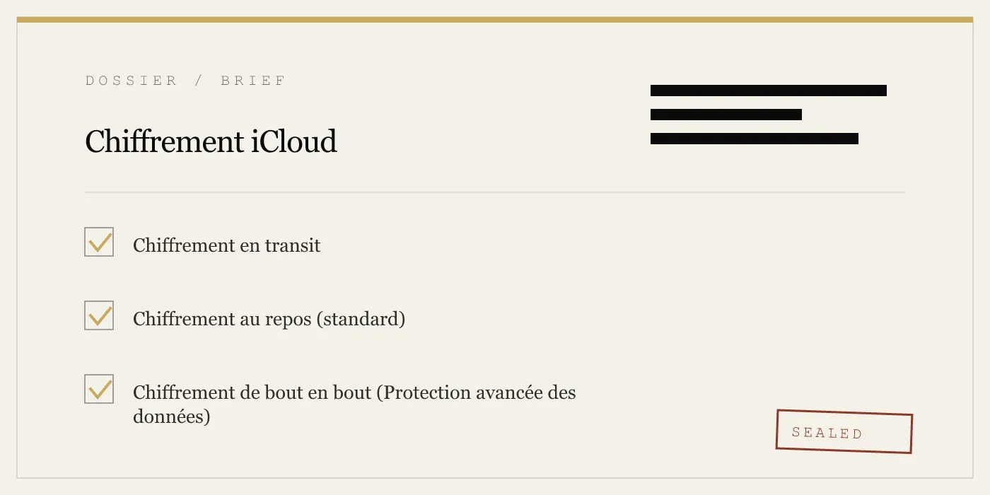Chiffrement iCloud