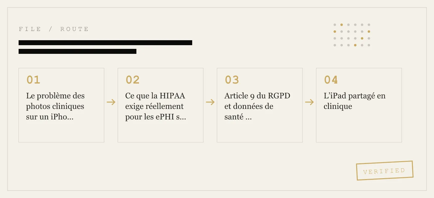 Un coffre-fort photo clinique pour médecins, infirmières et thérapeutes