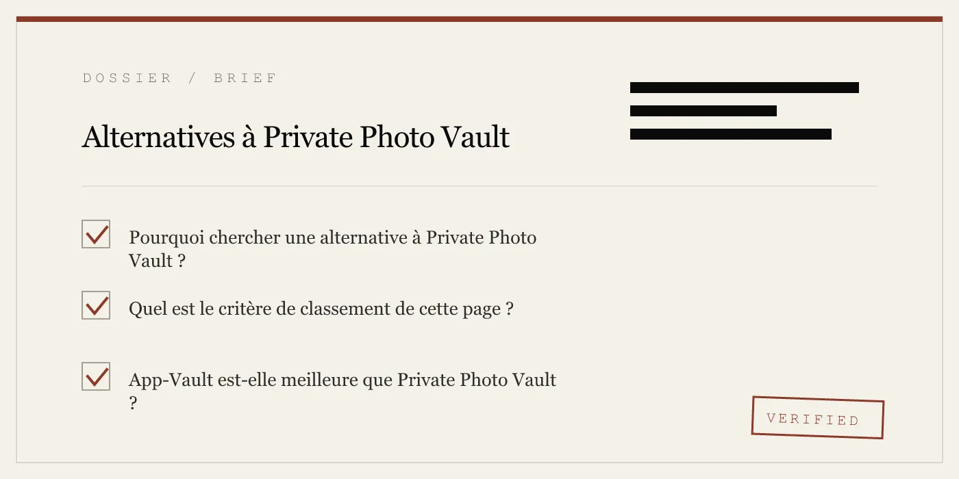 Alternatives à Private Photo Vault