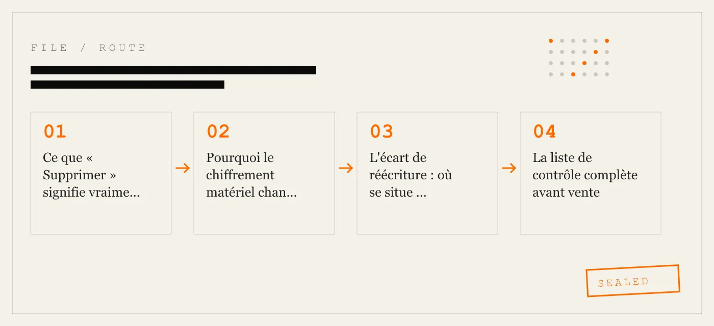 Comment supprimer définitivement les photos avant de vendre ou reprendre son iPhone