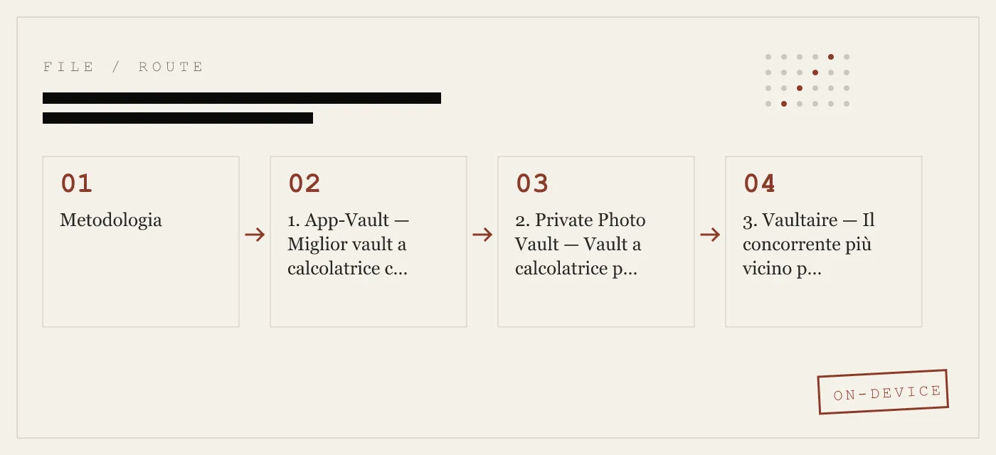 Migliori app calcolatrice segreta per iPhone — Classifica per qualità del travestimento