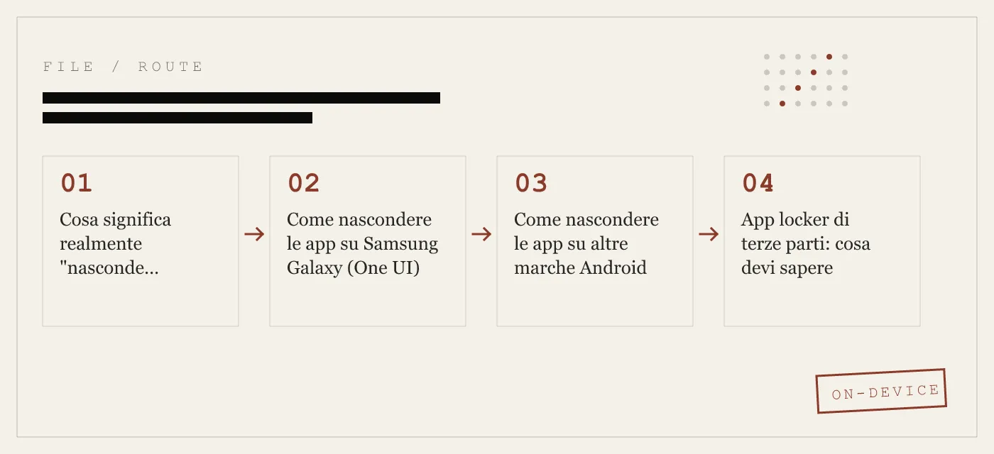 Come nascondere le app su Android — ogni metodo per ogni marca