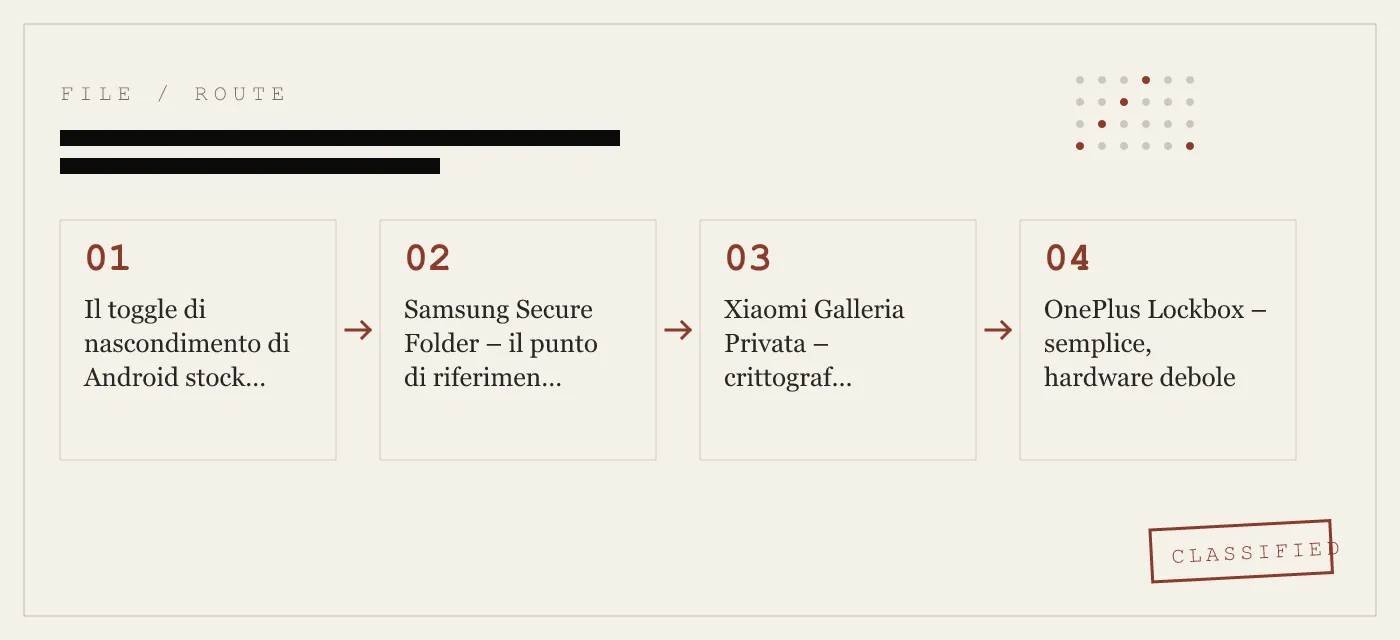Come nascondere foto su Android: strumenti integrati, funzioni OEM e app vault
