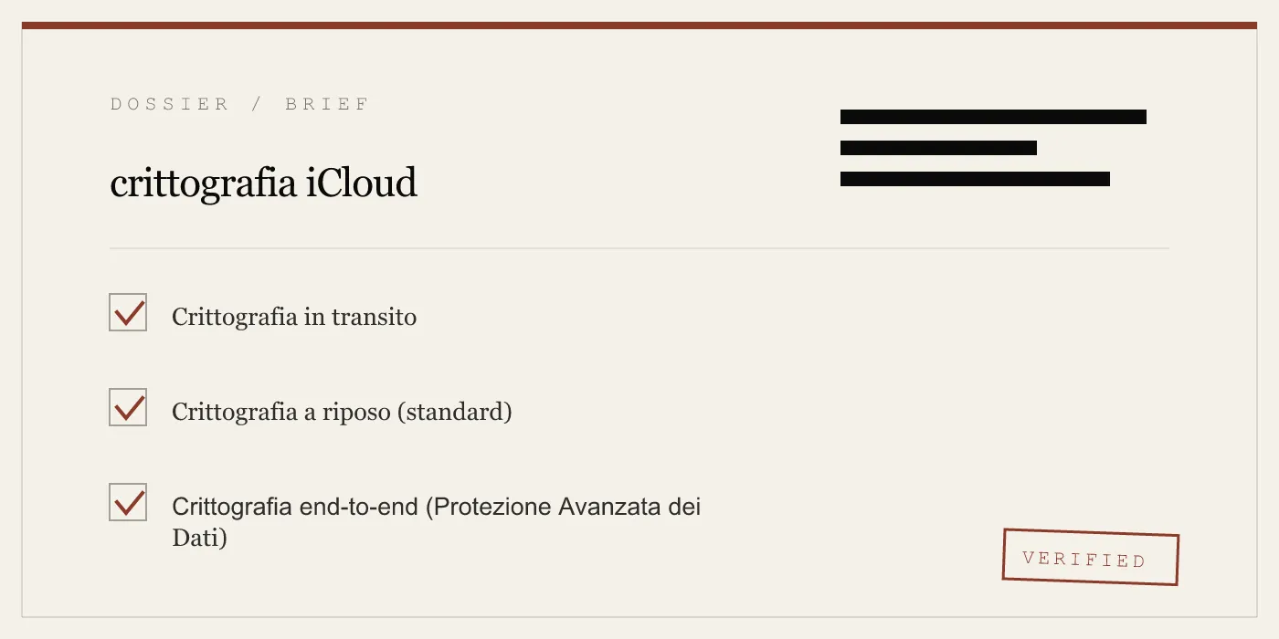 crittografia iCloud