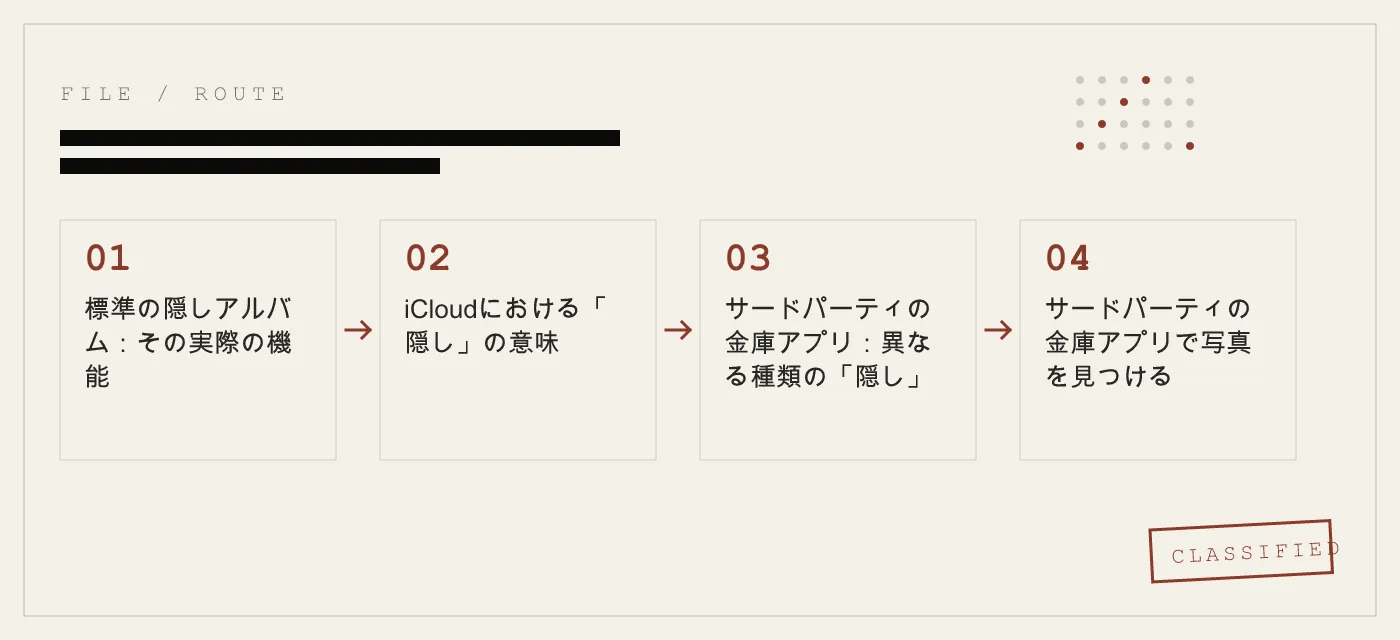 iPhoneで隠し写真を見つける方法