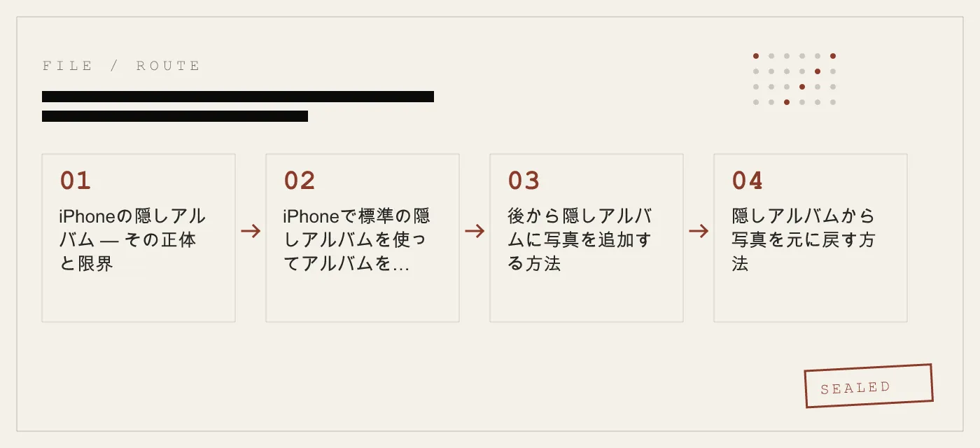 iPhoneでアルバムを非表示にする方法 — 隠しアルバム、プライベートフォルダ、専用ボールトの使い分け