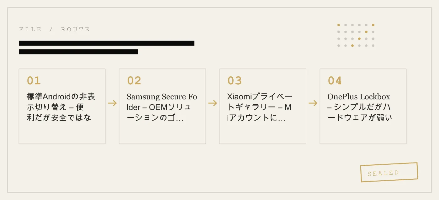 Androidで写真を非表示にする方法 — 標準機能、メーカー独自機能、金庫アプリ