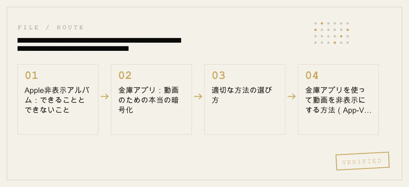 iPhoneで動画を非表示にする3つの方法：実際に効果的な手法