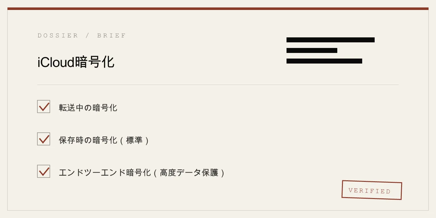 iCloud暗号化
