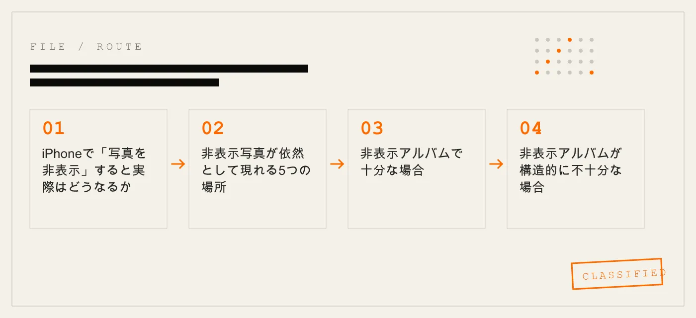 iPhoneの非表示アルバムは実際に安全か？