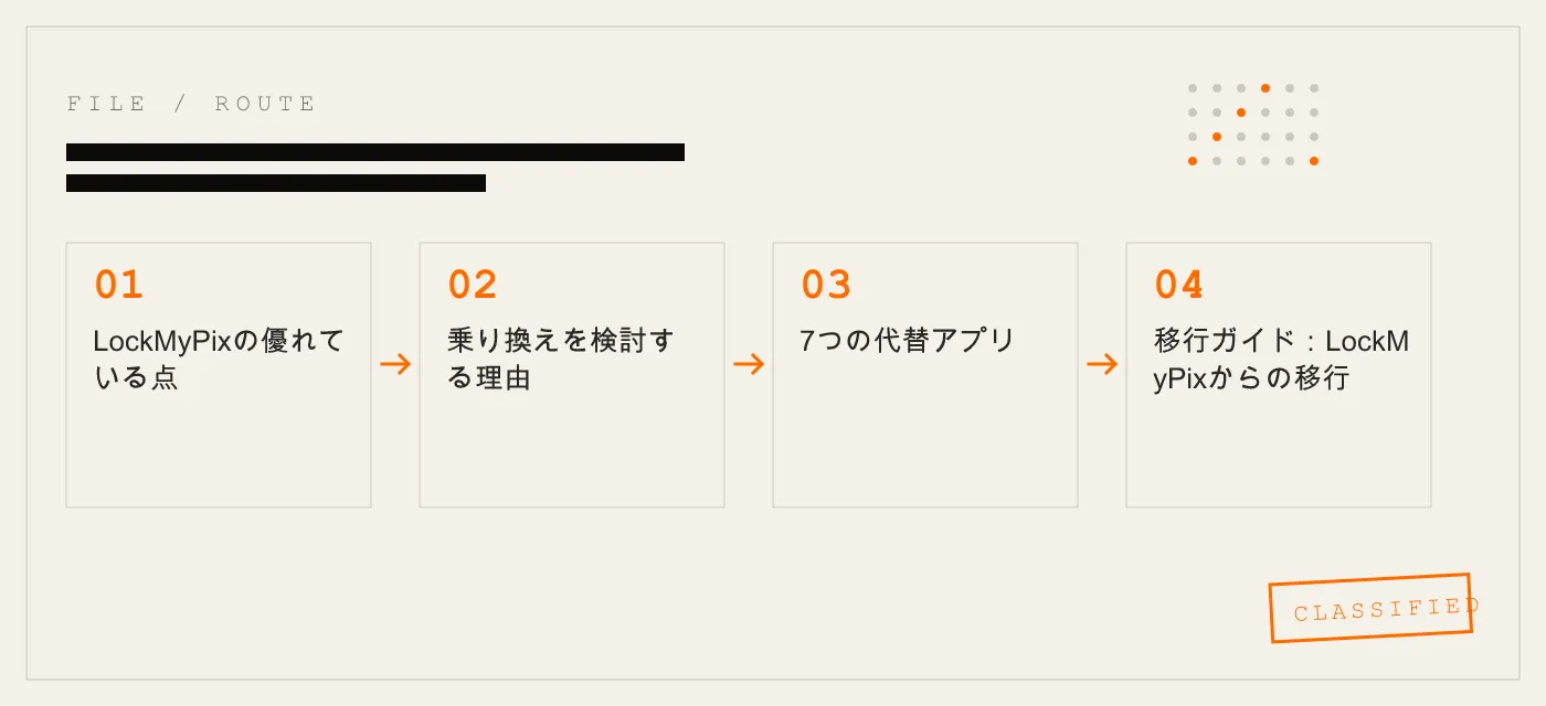 LockMyPixの代替アプリ for iPhone