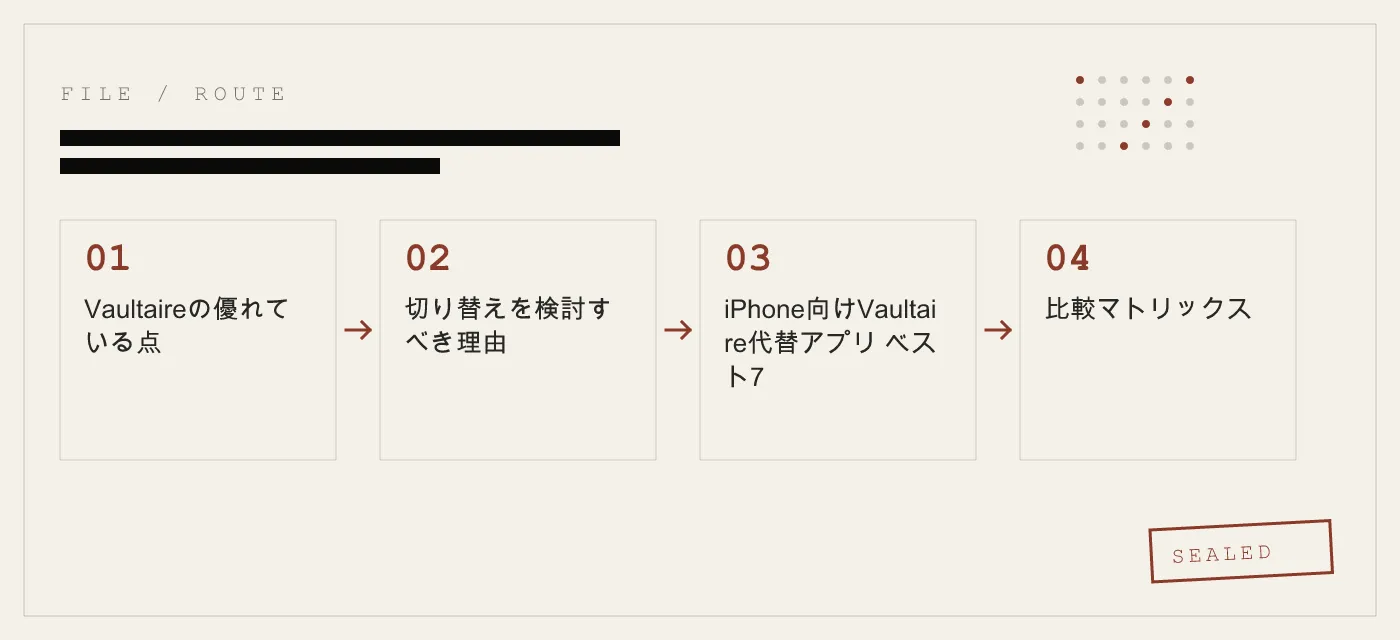 Vaultaireの代替アプリ7選 — アーキテクチャで勝る、あるいは凌ぐアプリ