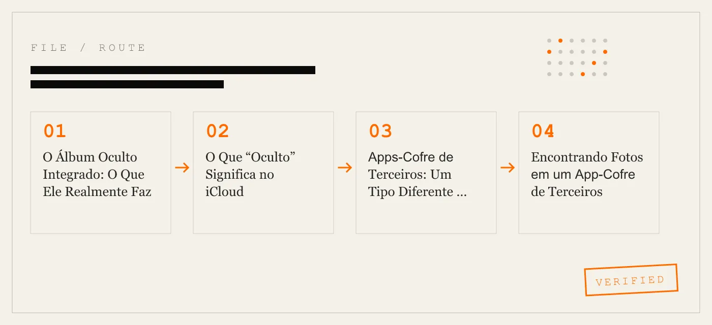 Como Encontrar Fotos Ocultas no iPhone