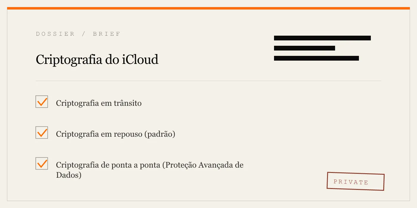 Criptografia do iCloud