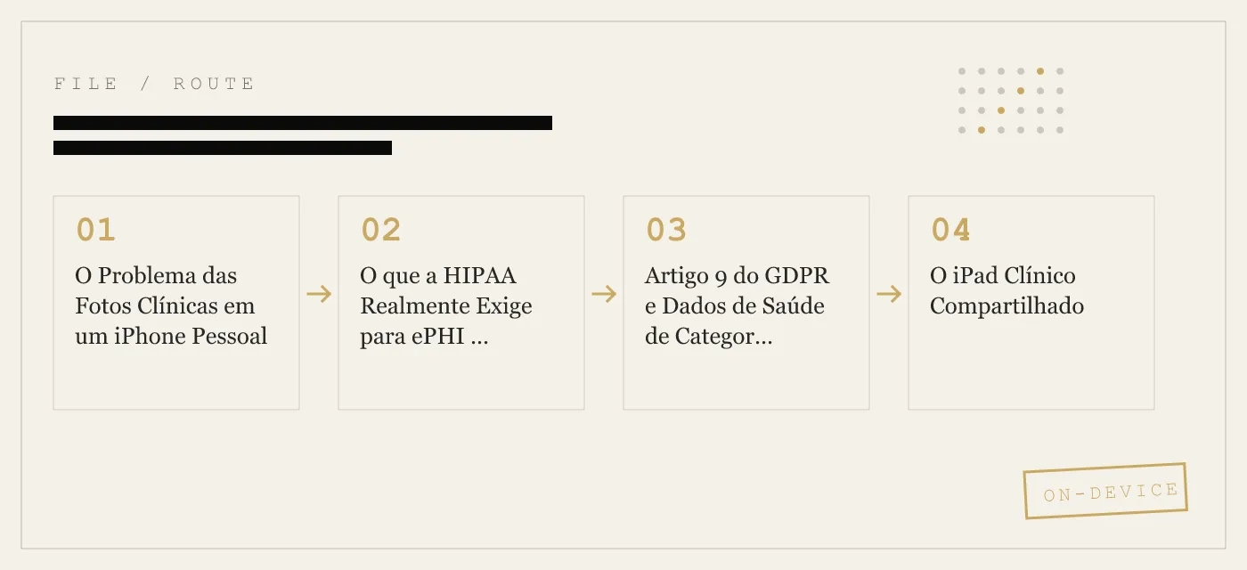 Um Cofre de Fotos Clínicas para Médicos, Enfermeiros e Terapeutas
