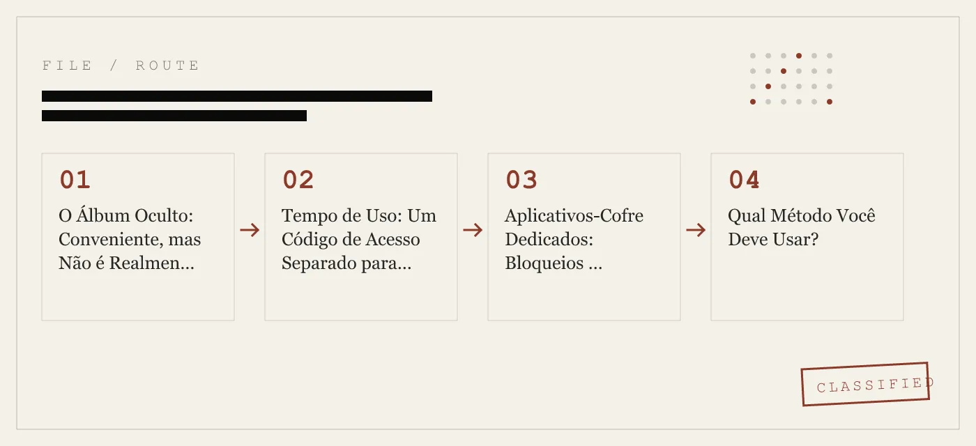 Como bloquear fotos no iPhone: 3 métodos que realmente funcionam