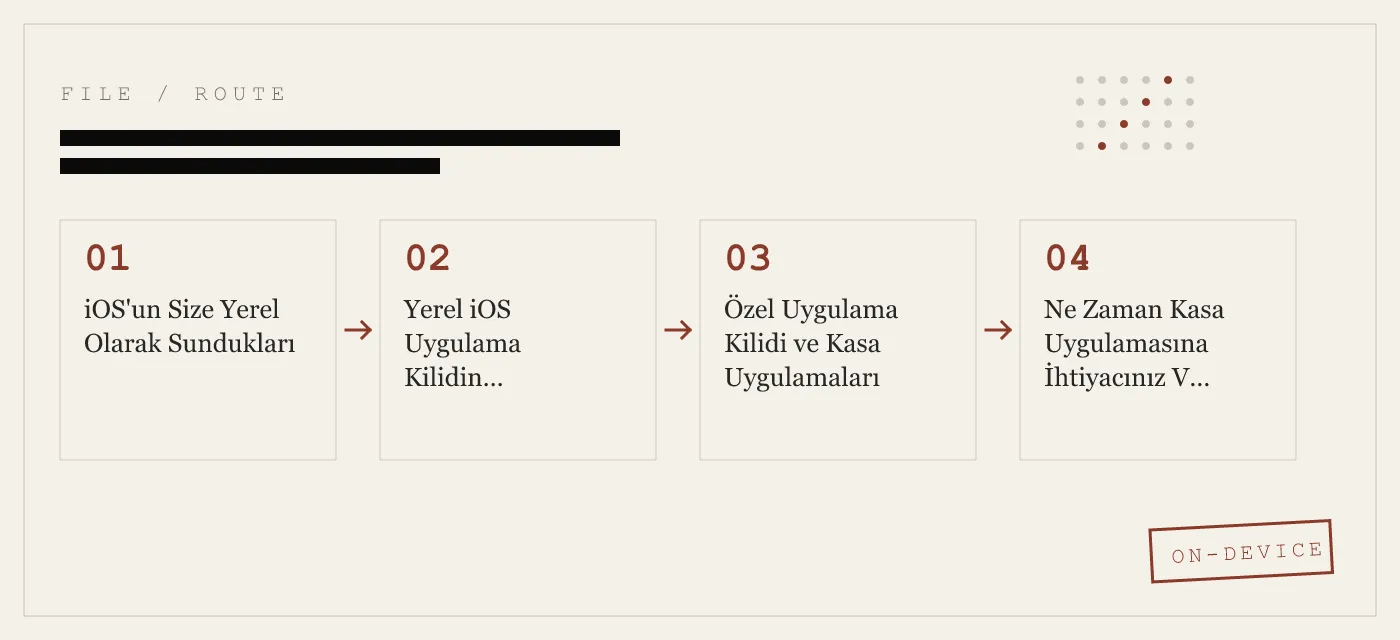 iPhone Uygulama Kilidi — iOS Ne Sunuyor, Ne Eksik ve Gerçekte Ne İşe Yarıyor