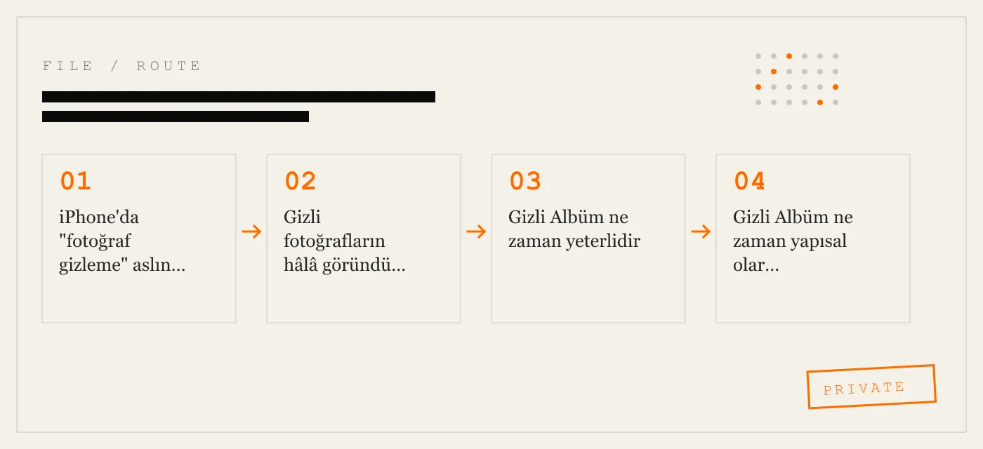 iPhone Gizli Albüm gerçekten güvenli mi?