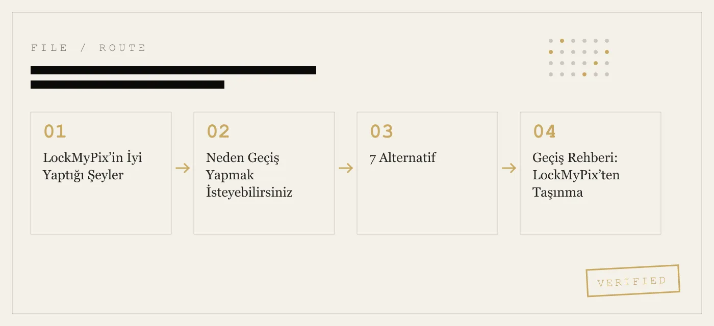 LockMyPix Alternatifleri iPhone İçin