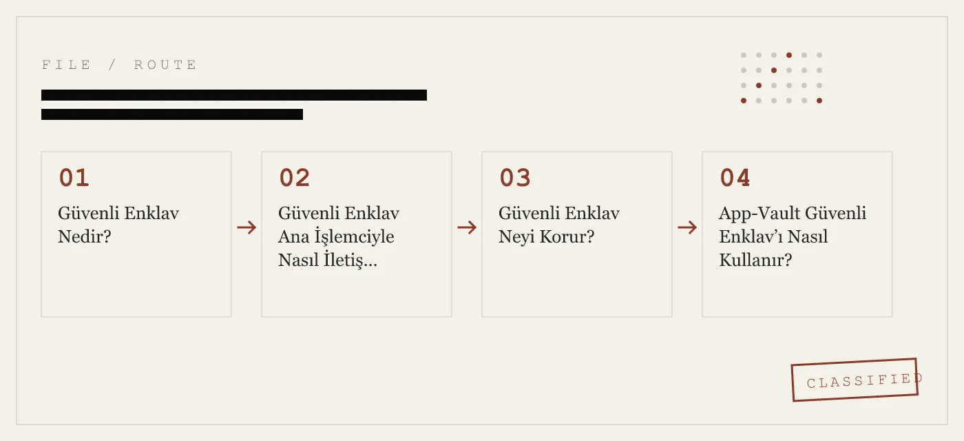 Apple Güvenli Enklavı Açık Dille Anlatıldı